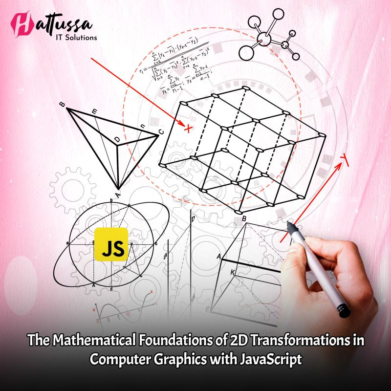 Unlocking the Mathematical Foundations of 2D Transformations in Computer Graphics with JavaScript! Unlocking the Mathematical Foundations of 2D Transformations in Computer Graphics with JavaScript!
