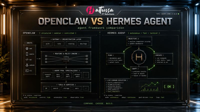 OpenClaw vs Hermes Agent: Two Approaches to Building AI Agents