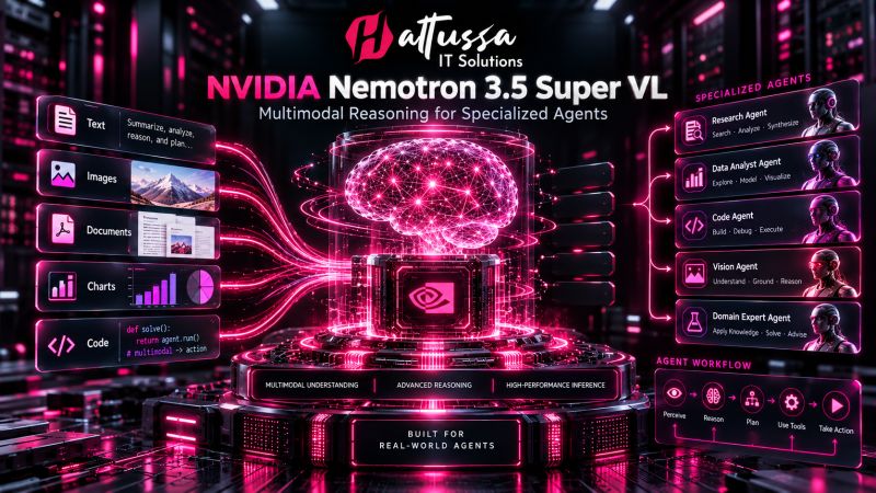 NVIDIA Nemotron 3.5 Super VL: Powering the Next Generation of AI Agents!